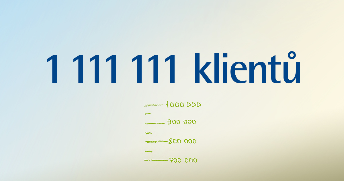 Fio banka má 1 111 111 klientů